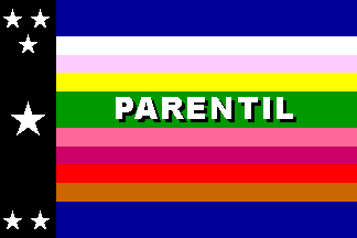 Prerentil flag
